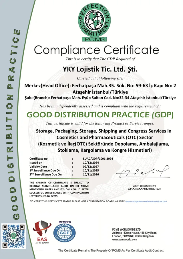 GDP certificate